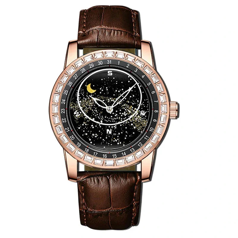 SKYWATCH